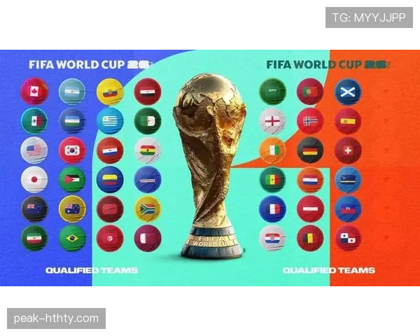 2026世界杯48支球队分12个小组赛制如何规定