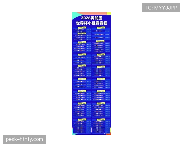 2026世界杯小组赛积分排名规则是什么，同分情况下怎么算晋级名额