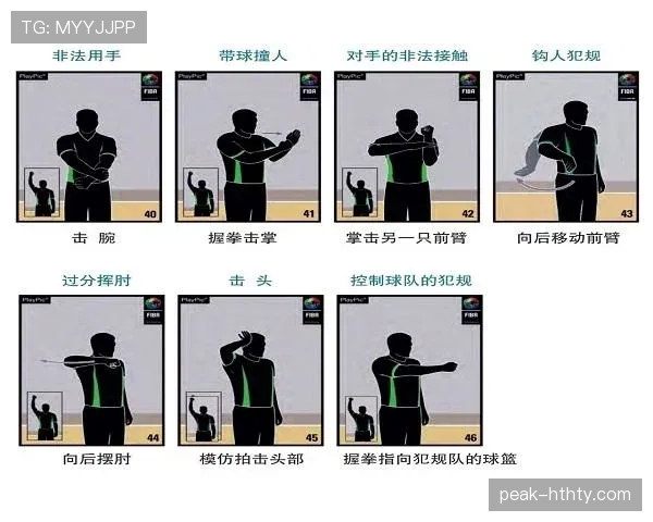 篮球规则中的违体犯规:究竟如何定义与判罚?