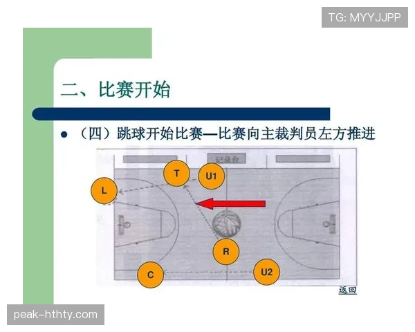 篮球界外球规则：你不可不知的发球时机与站位要点