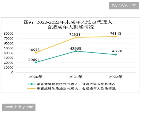 菲利克斯体系适配性与实力受限原因分析