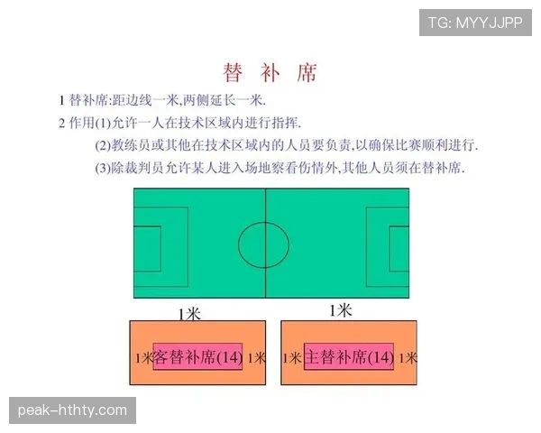 足球半场时间规则详解及暂停调整的判罚标准